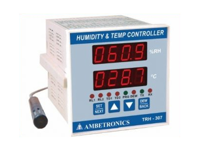 8 & 16 Channel Data Loggers